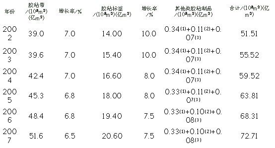 626969资料网站